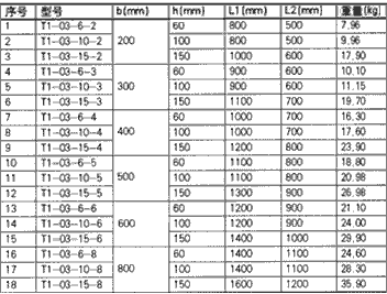 XQJ-T1-03型梯級式水平三通