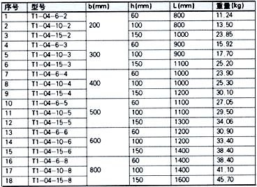 XQJ-T1-04型梯級式水平四通