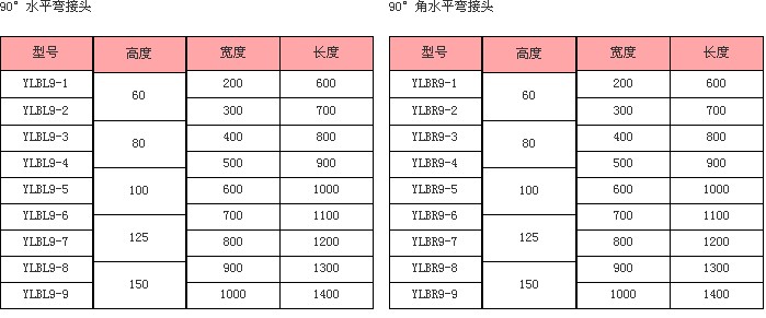 梯式橋架